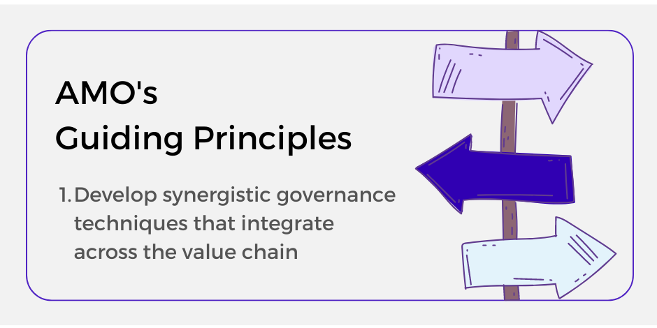 Developing synergistic governance techniques
